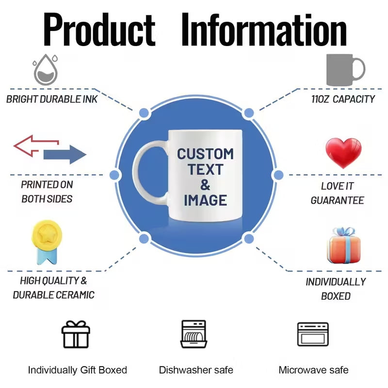Custom Photo & Text Mug