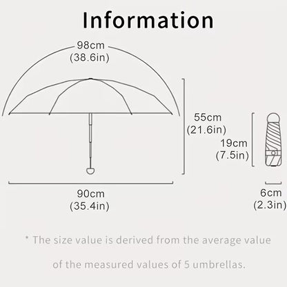Umbrella - Custom